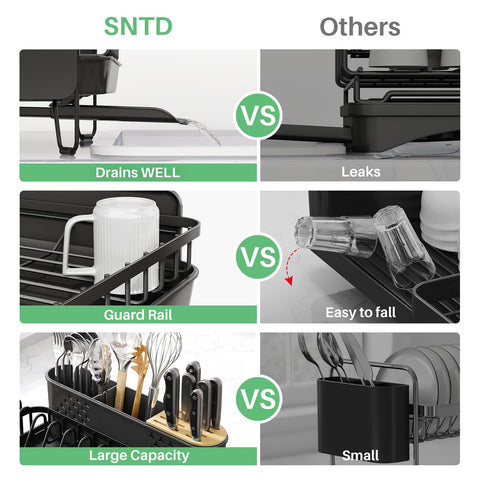 SNTD dish drying rack raised-fence design keeps items in place.