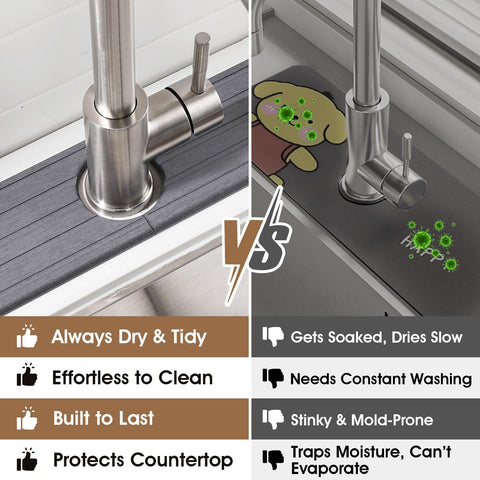 Snuggery mat with non-slip pads stays stable around sink edges.