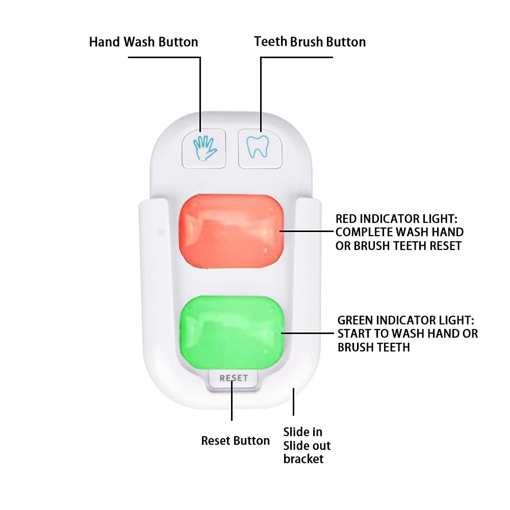 SOARING timer hand washing with red indicator signals finish