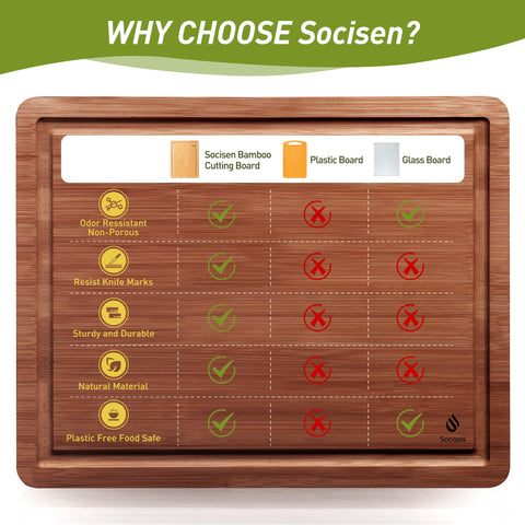Socisen bamboo cutting board edge is smooth and knife-friendly.