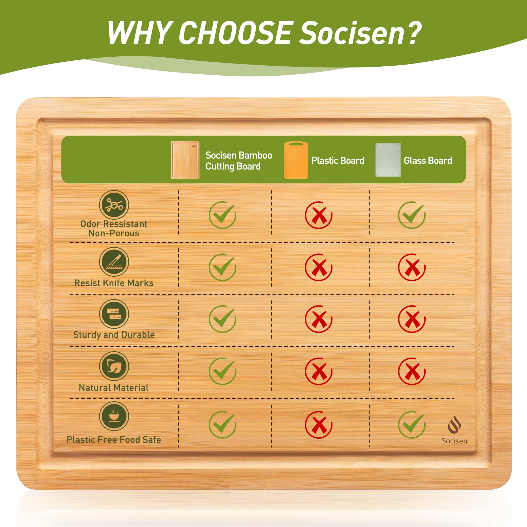 Socisen sturdy prep surface enhances efficient kitchen workflow