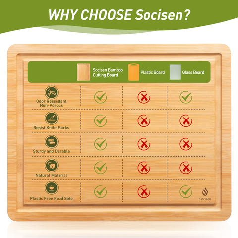 Socisen sturdy prep surface enhances efficient kitchen workflow