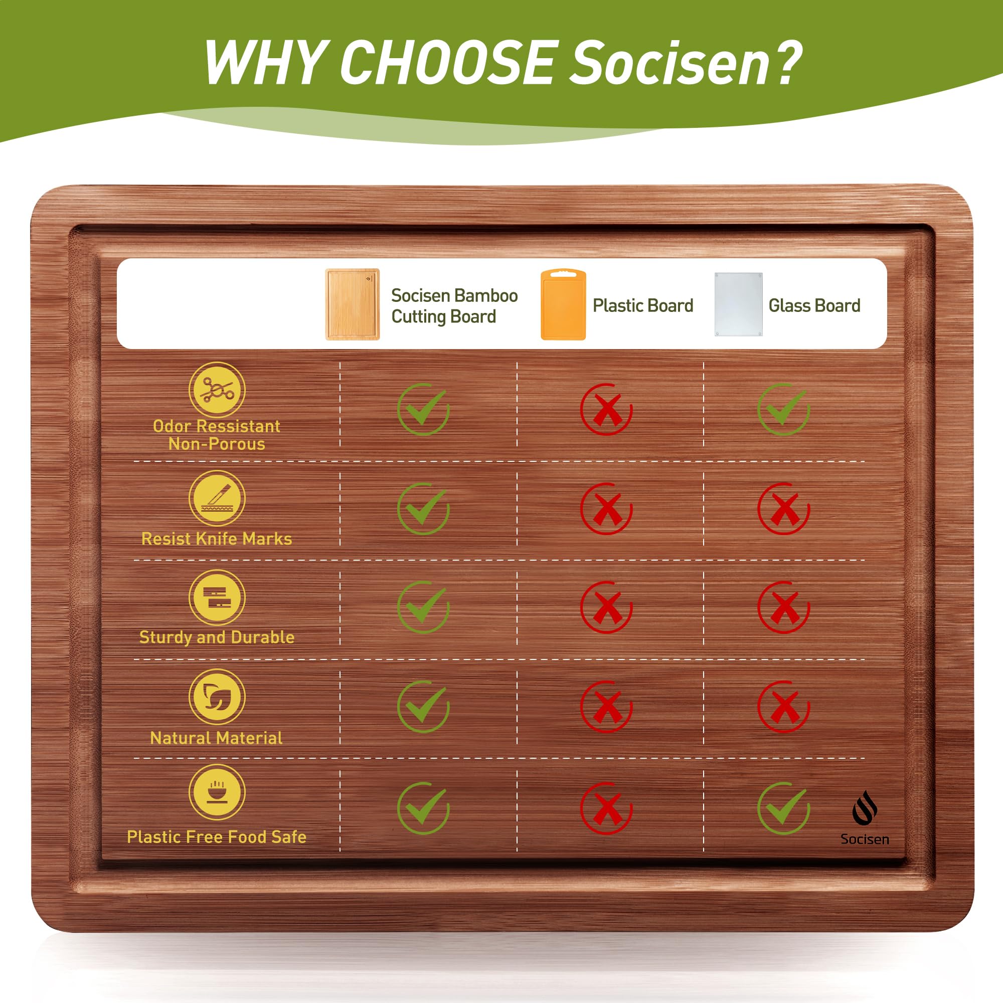 Socisen cutting board easy-clean design simplifies post-use cleanup
