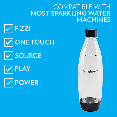 Sodastream black 1L slim bottle cap close-up showing hermetic seal.
