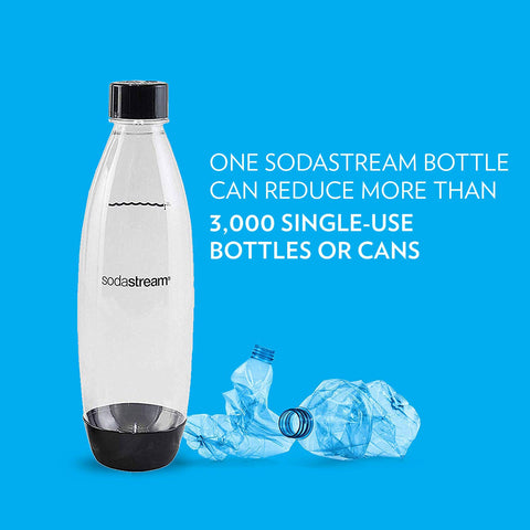 Sodastream black bottle on kitchen counter for eco-friendly hydration.