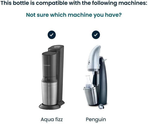 Sodastream glass carafe hermetic cap sealing for longer fizz