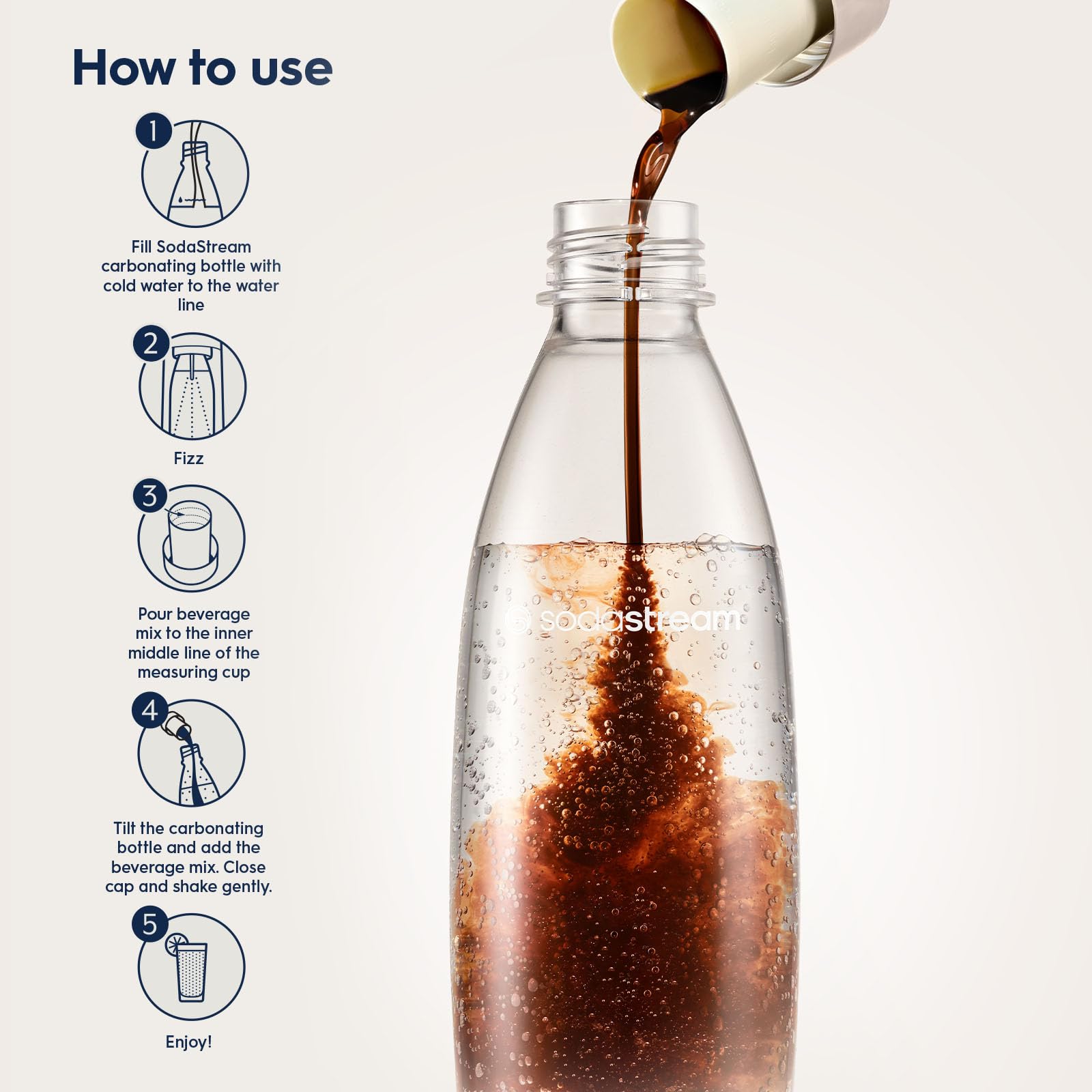 Sodastream bottle designed to last up to two years of use