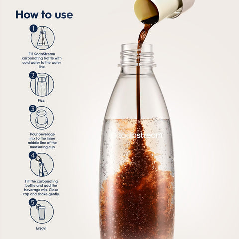 Sodastream bottle designed to last up to two years of use
