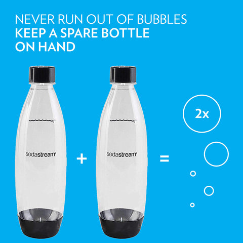Sodastream twin-pack bottles in use during family meal.