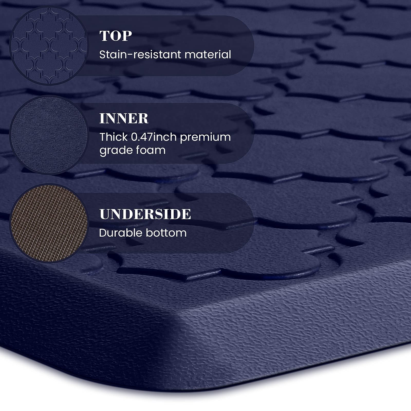 SoftDuo embossed-top kitchen rug offers grip and quick cleaning.