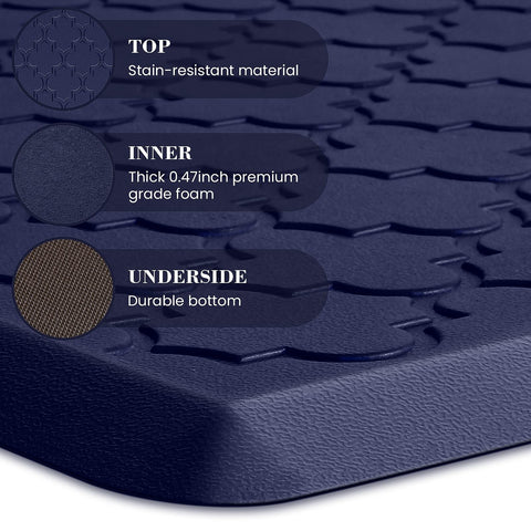 SoftDuo embossed-top kitchen rug offers grip and quick cleaning.