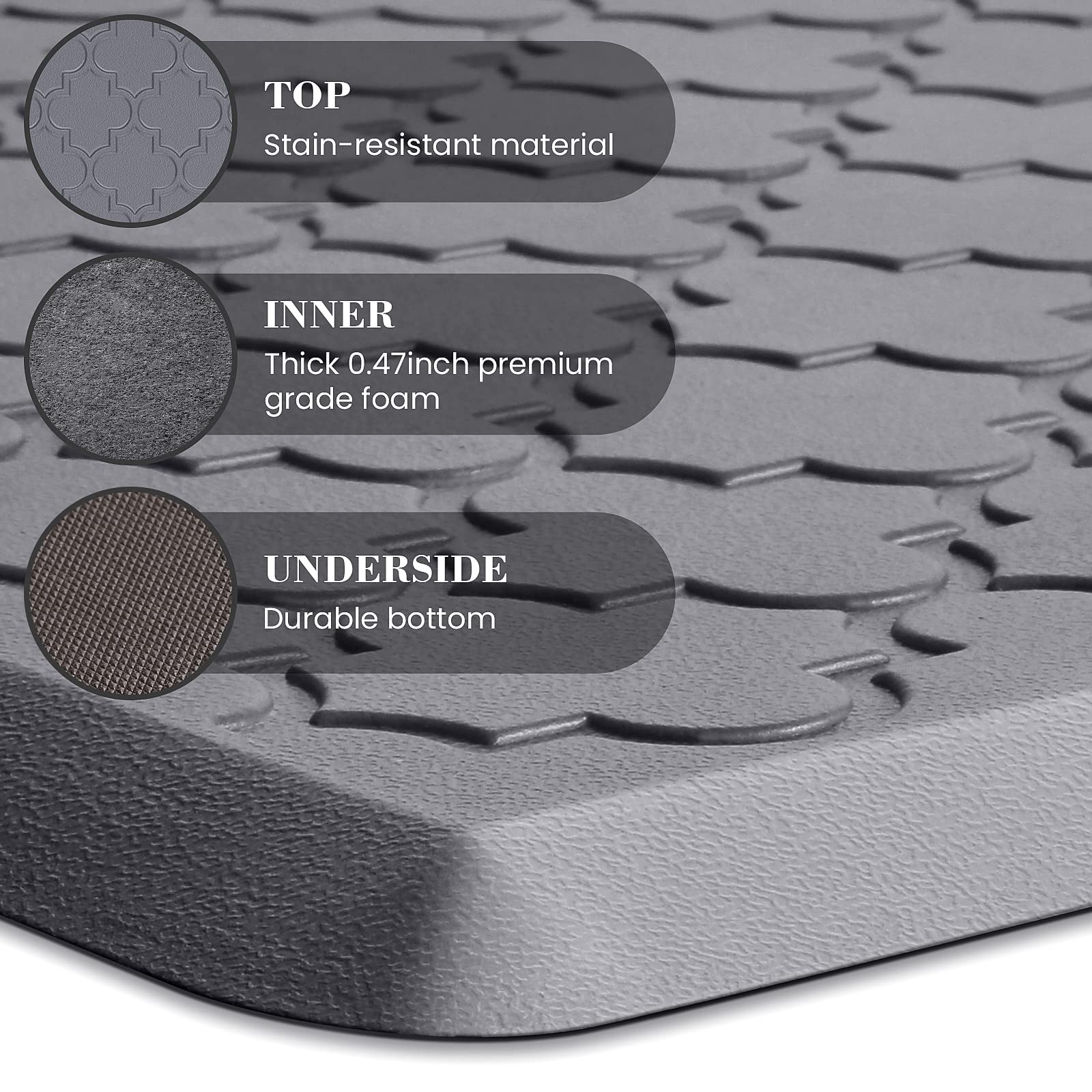 SoftDuo kitchen mat uses waterproof foam for easy cleaning after spills.
