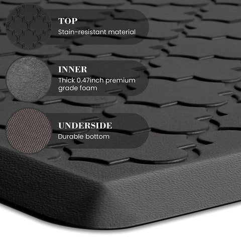 SoftDuo two-piece kitchen mat configuration for flexible placement in any space.