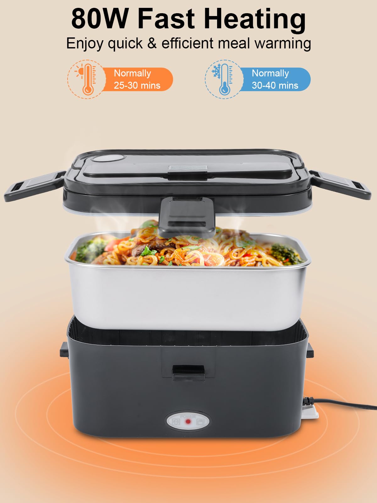 SOHIDA 0.5L side dish area ideal for snacks; not heated
