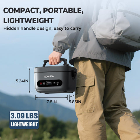 SOHIDA insulated bag keeps meals warm during commutes.