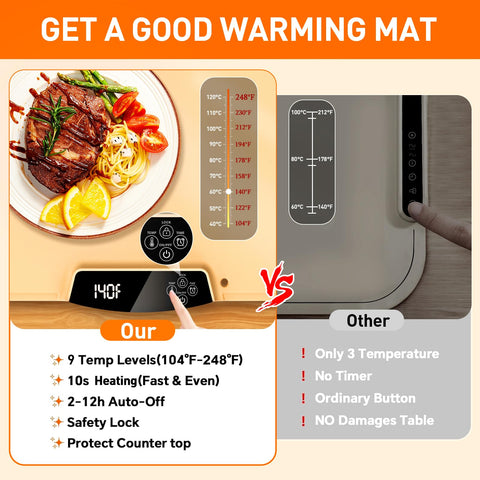 Sohveta rollable warming tray for versatile buffet setups.