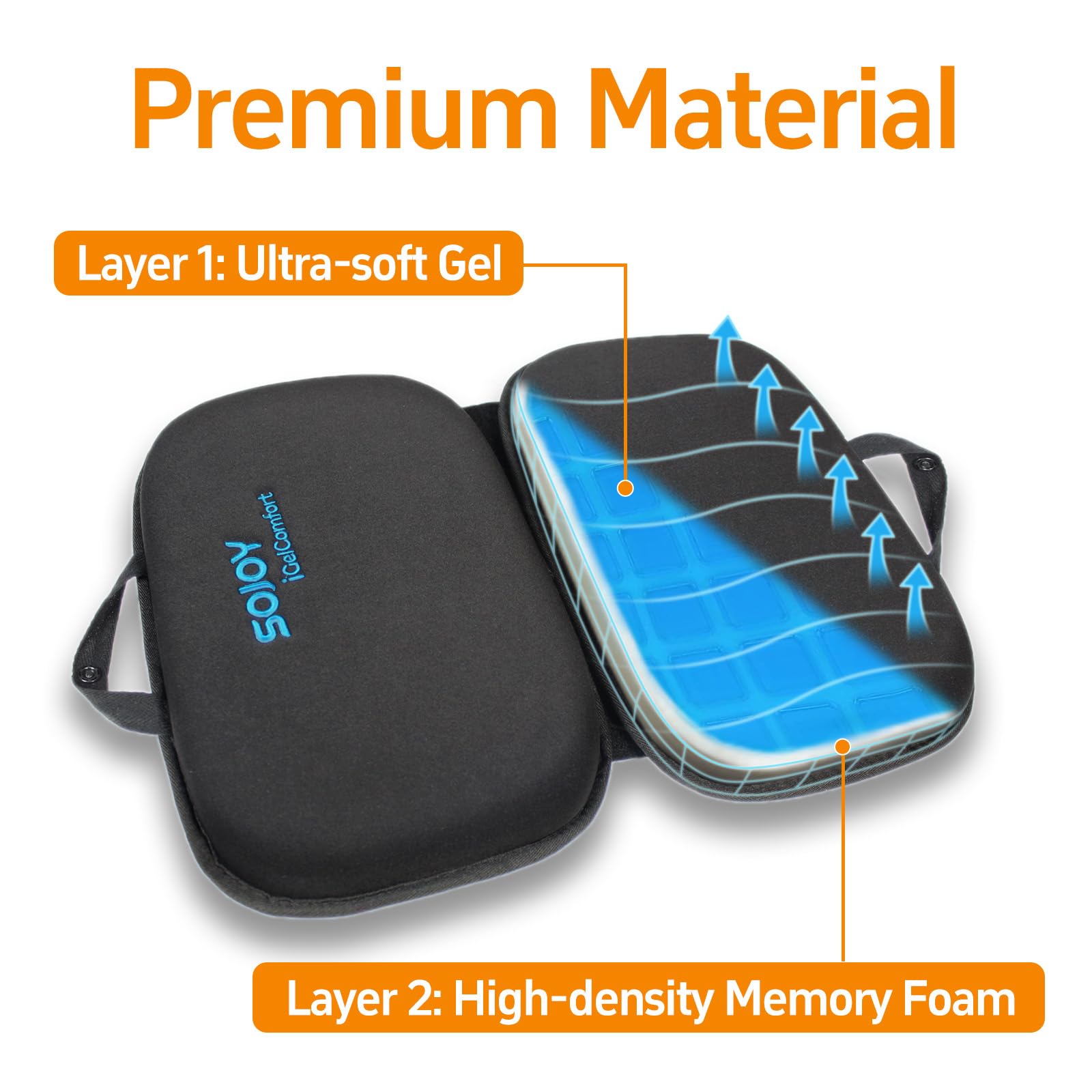 Sojoy iGelComfort cooling gel maintains a cool seat while you work.