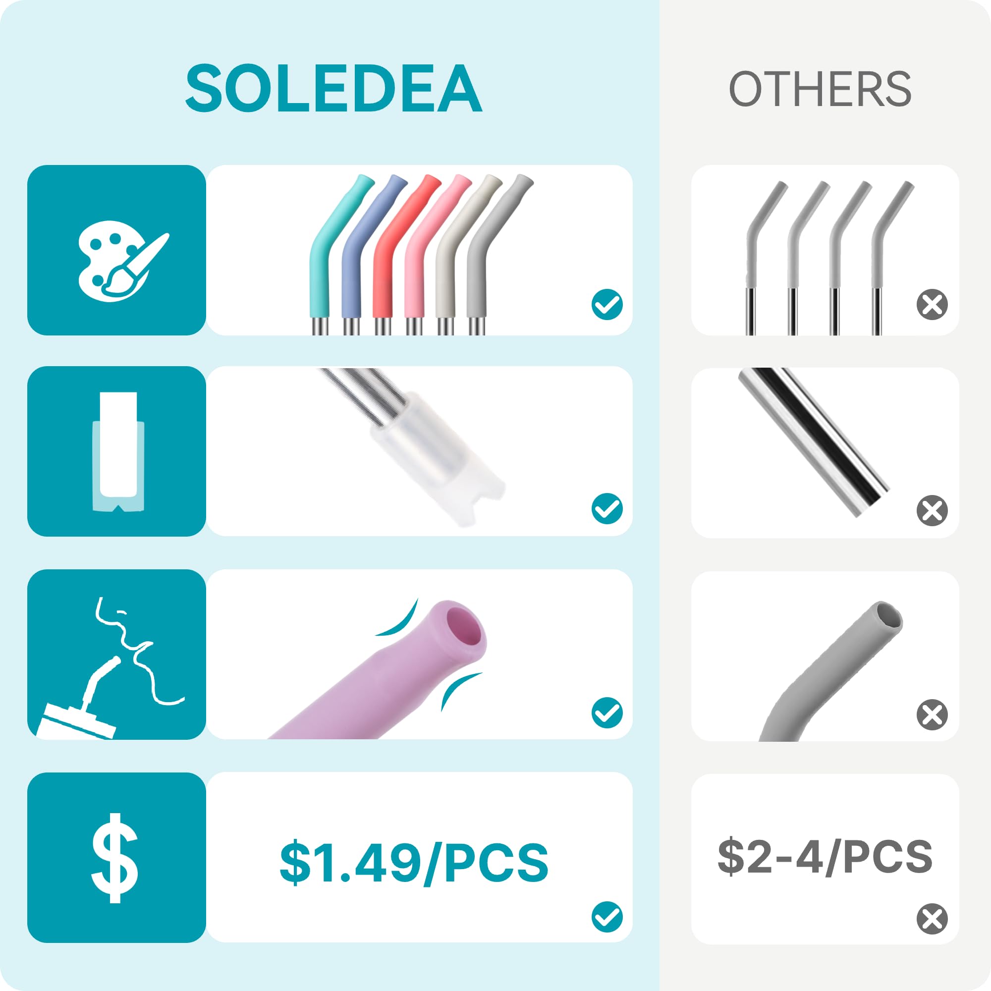 BPA-free material ensures safe, reusable drinking.