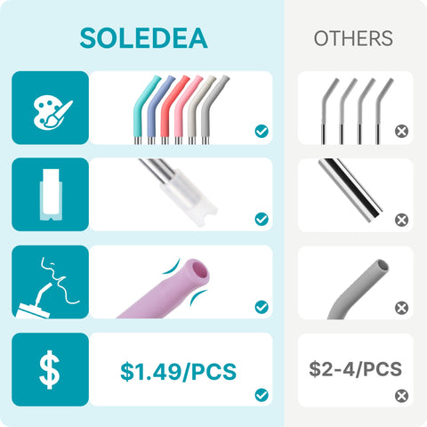 BPA-free material ensures safe, reusable drinking.