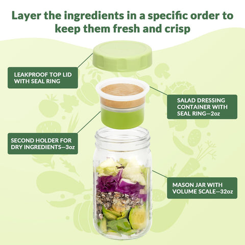 SOLIGT salad jar in the fridge, neatly organized for batch meal prep