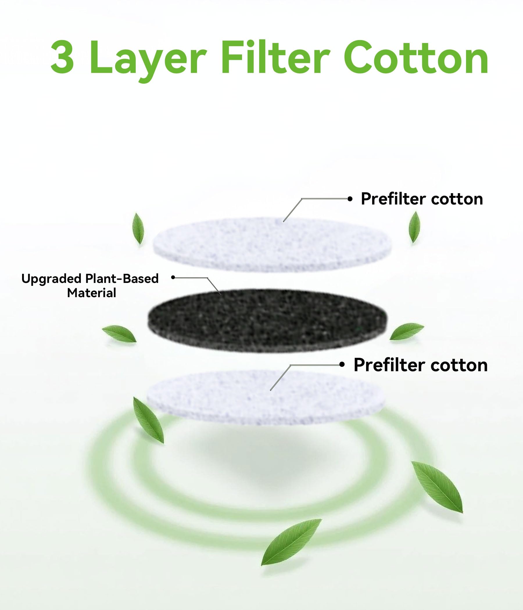 Somkepon universal-fit graphic shows compatibility with silicone mouthfunnels