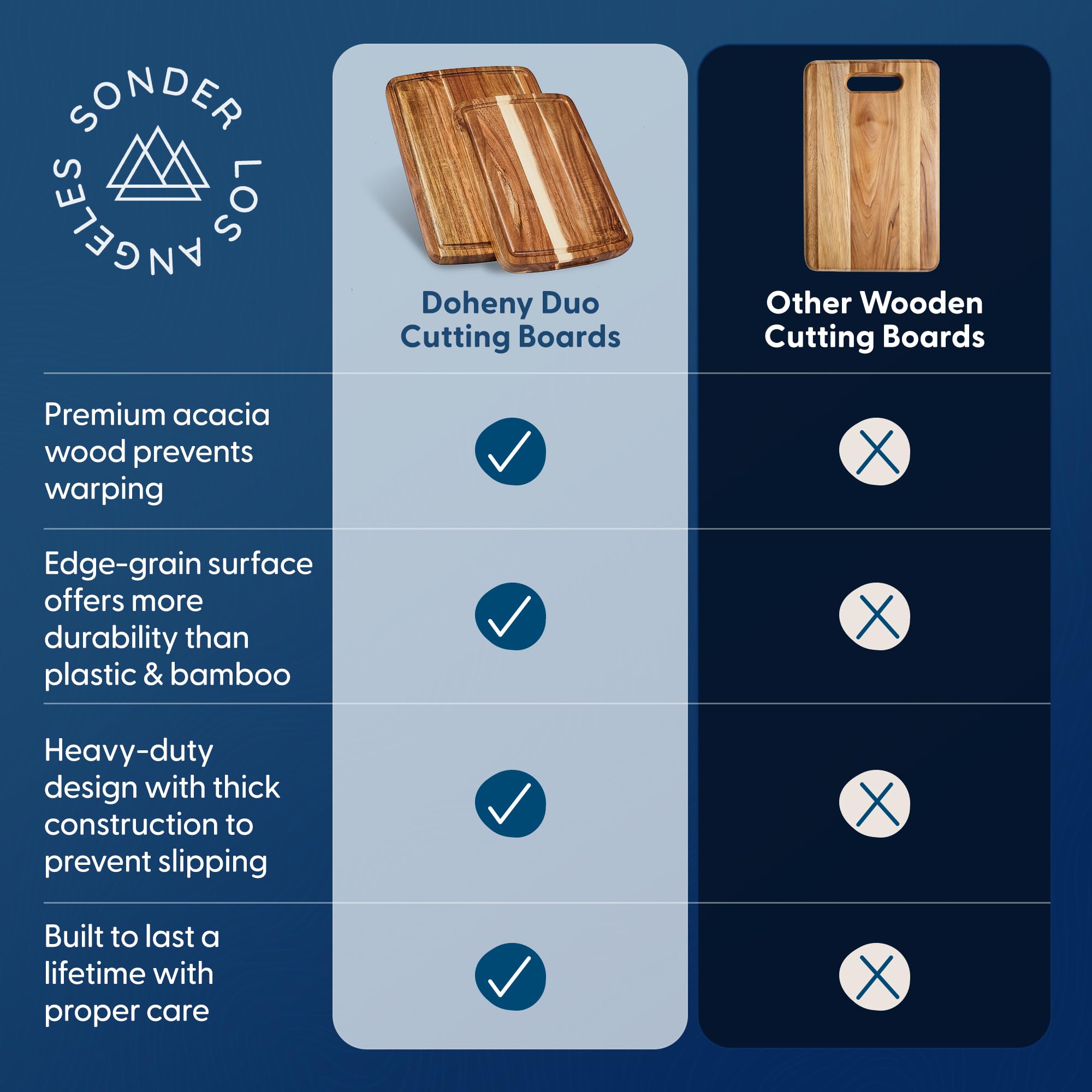 Sonder Los Angeles Doheny board doubles as elegant charcuterie board
