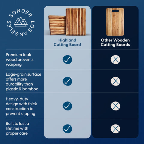 Sonder Los Angeles Highland cutting board shipped in premium gift box, ready to gift.