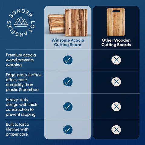 Sonder Los Angeles Winsome Acacia board in premium gift box