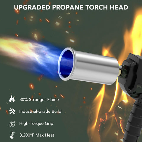 Sondiko flame control knob lets you adjust heat safely while cooking