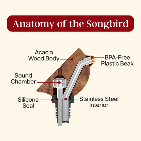Songbird Specialties gift idea for wine lovers and hosts.