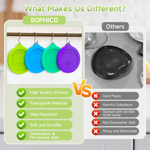 SOPHICO lid is dishwasher safe for easy cleaning.