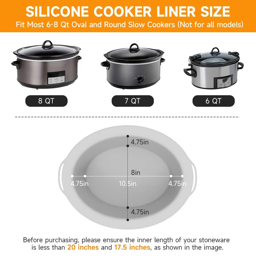 SOPHICO ChefAid reusable liner reducing waste in a kitchen setting