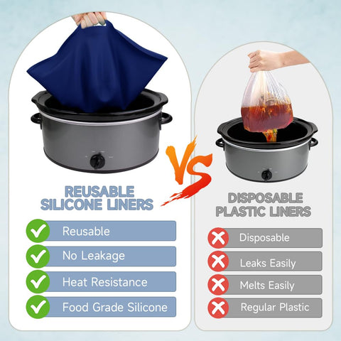 SOPHICO ChefAid silicone liner withstands heat up to 446°F