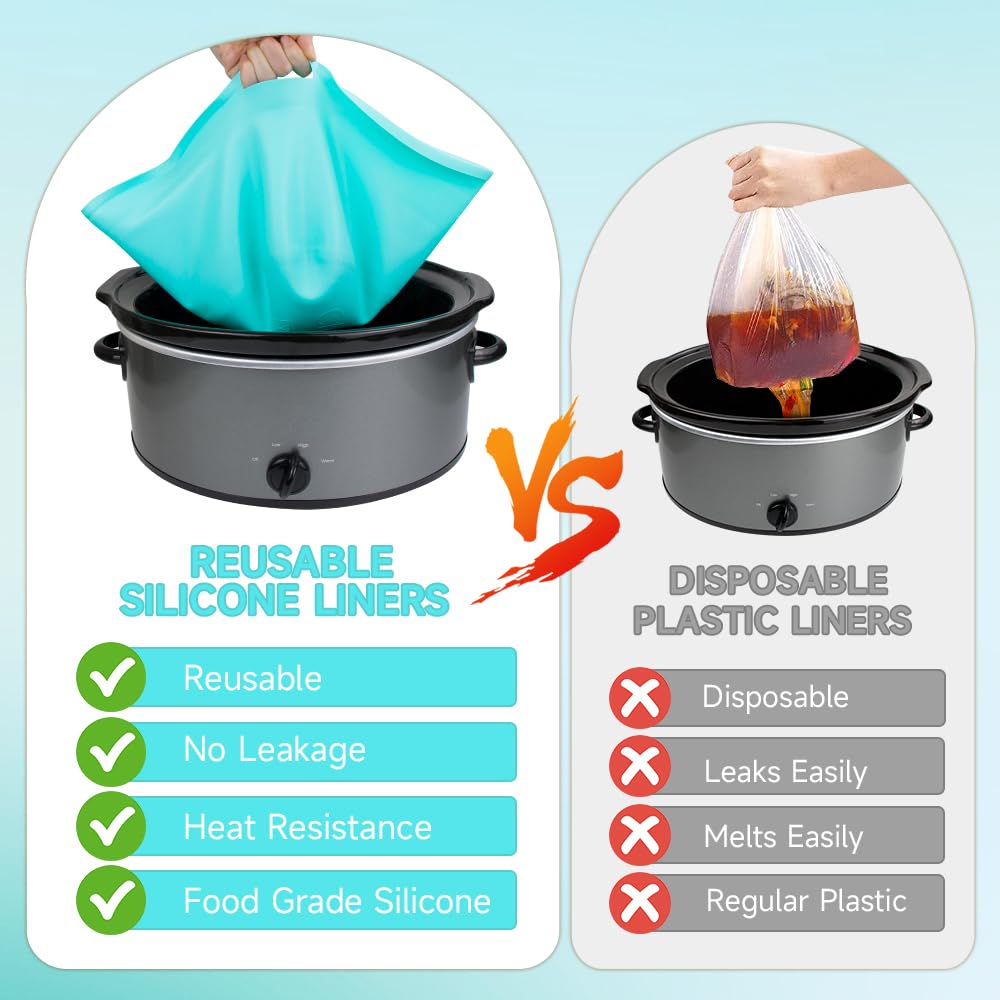 SOPHICO ChefAid silicone liner is sturdy and reusable to cut waste.