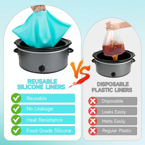 SOPHICO ChefAid silicone liner is sturdy and reusable to cut waste.