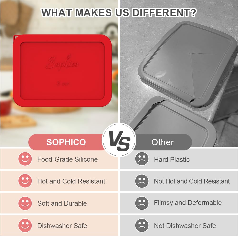 SOPHICO dishwasher-safe lid easy to clean and reuse