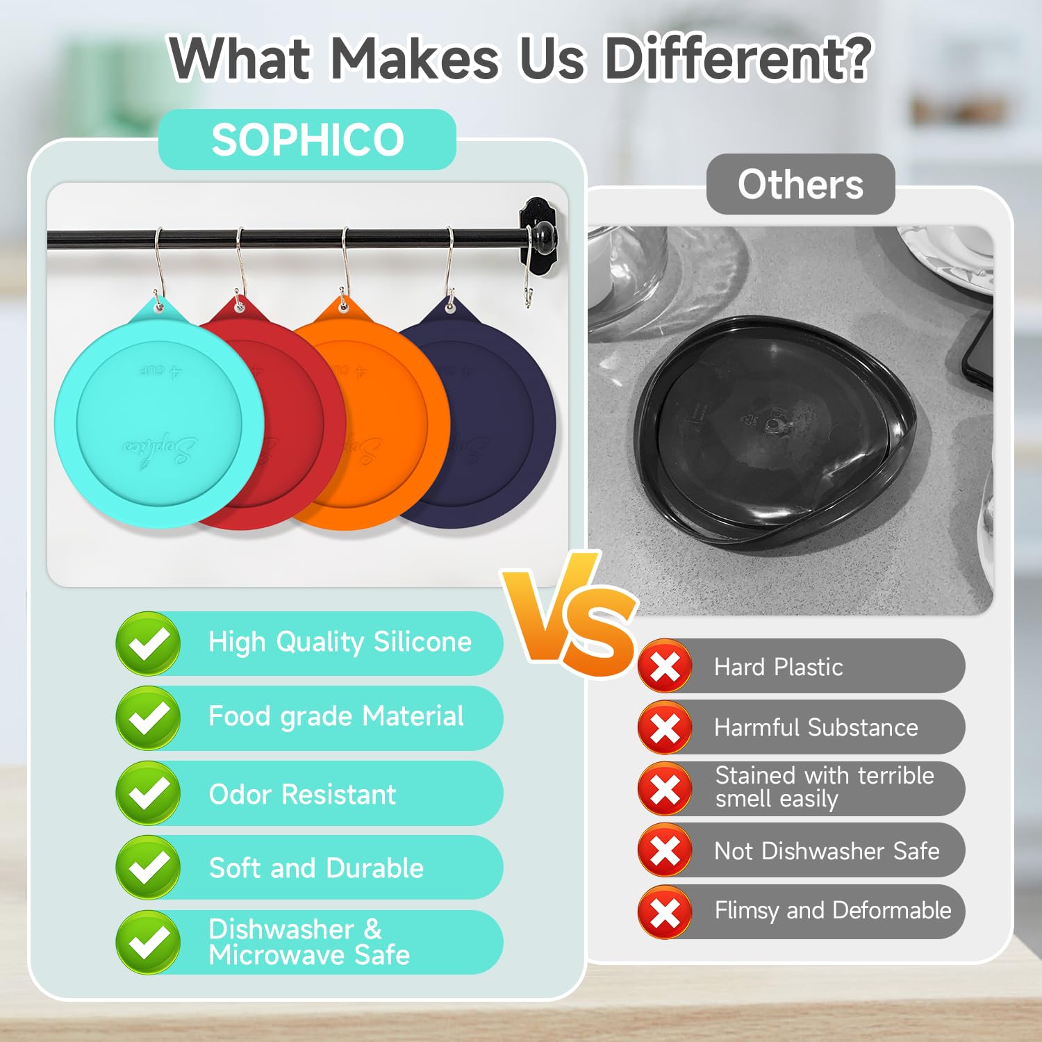 SOPHICO silicone lid shown as dishwasher-safe for easy cleanup.