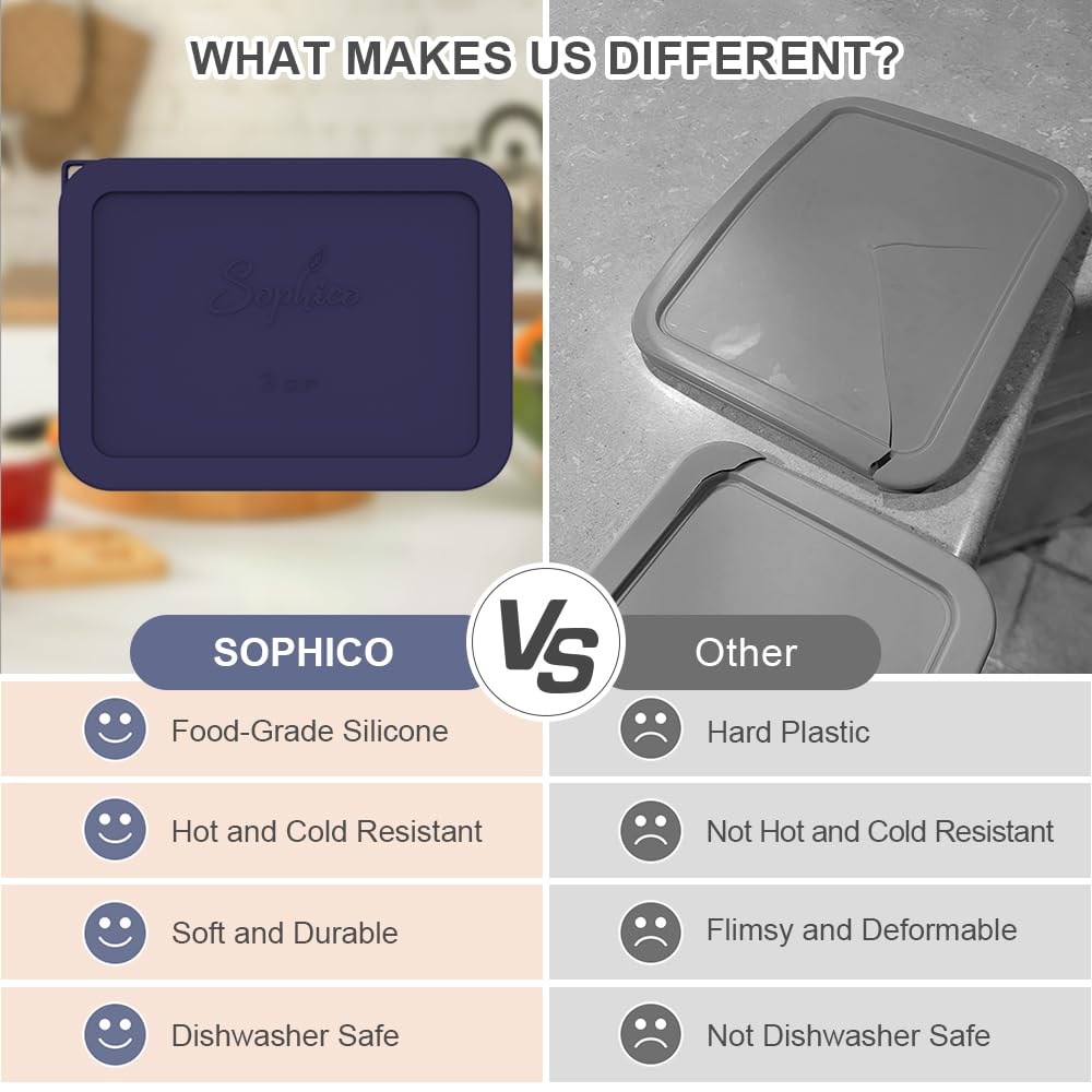 SOPHICO leak-proof rectangle lid for mess-free fridge organization