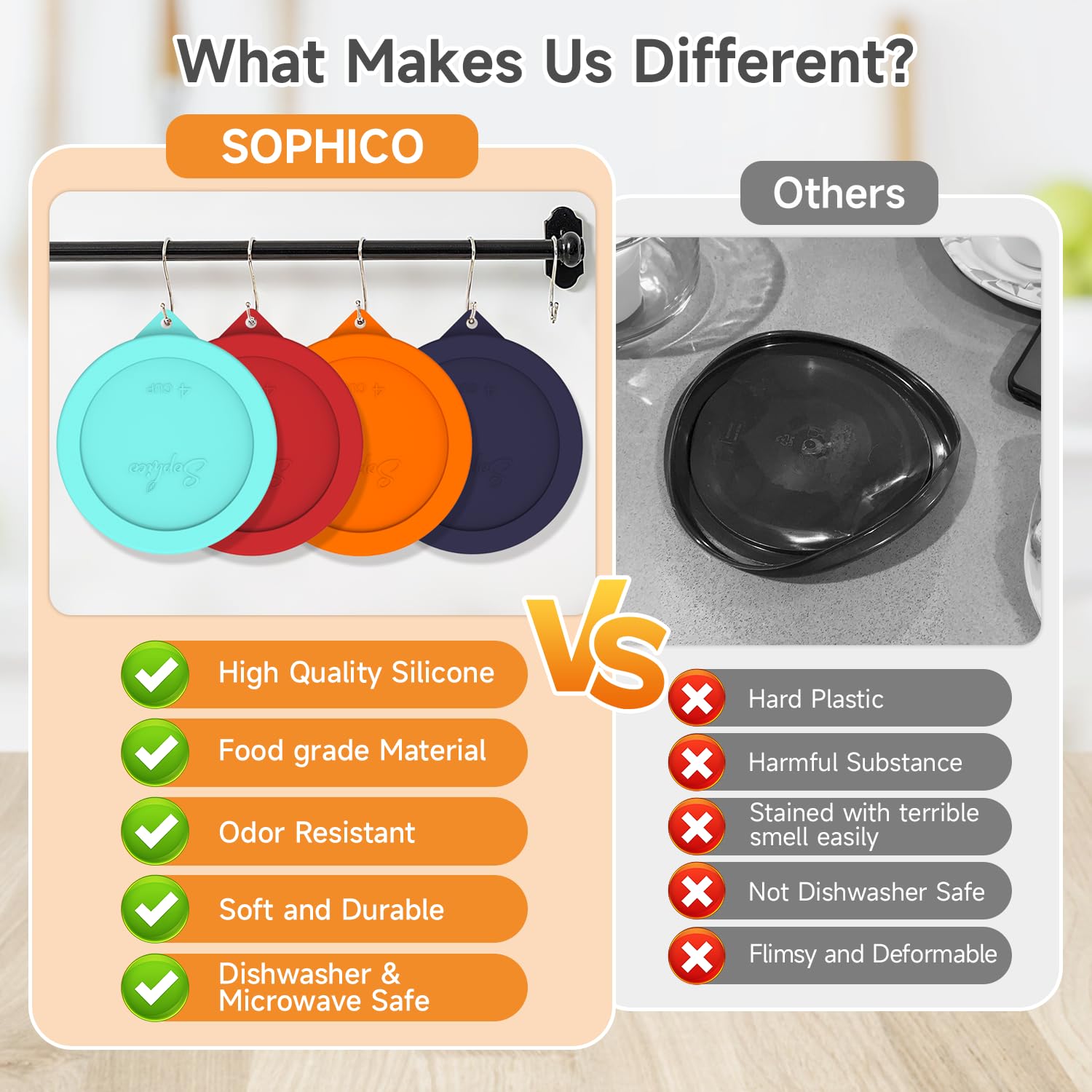 Sophico leak-proof silicone lid keeps kitchen storage spill-free.