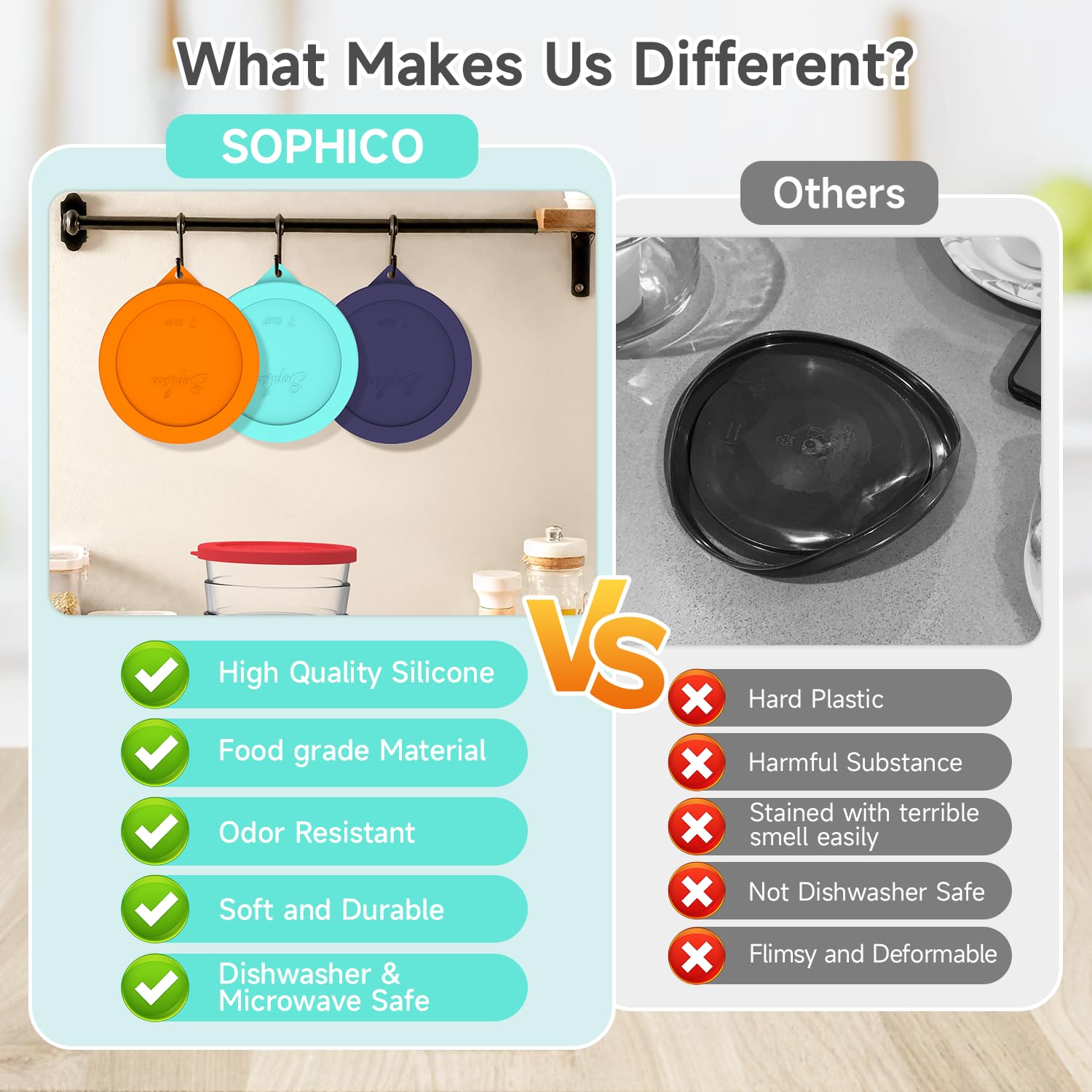 SOPHICO BPA-free silicone lid for safe reuse