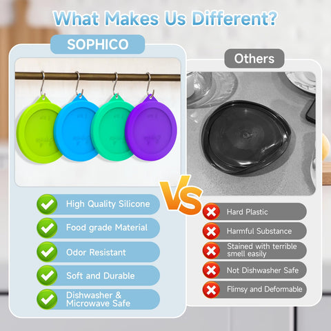 SOPHICO leakproof silicone lid fits 2-cup bowls for mess-free storage