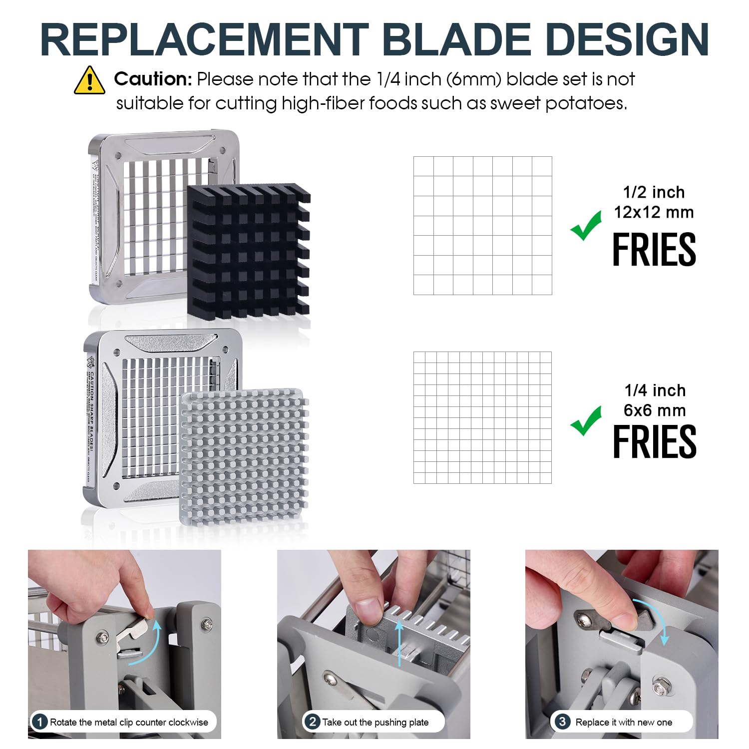 Sopito French Fry Cutter half-inch blade detail highlights precision cutting