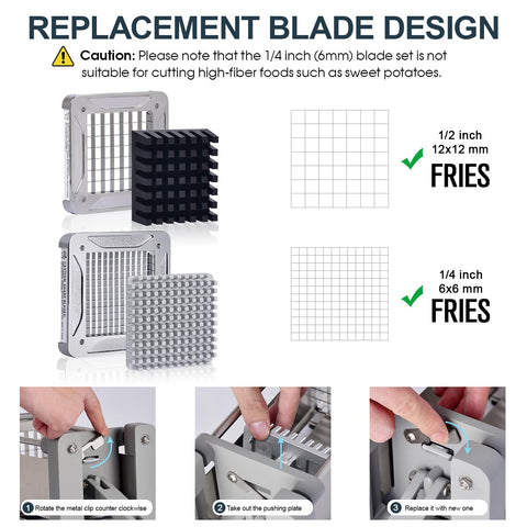 Sopito French Fry Cutter half-inch blade detail highlights precision cutting