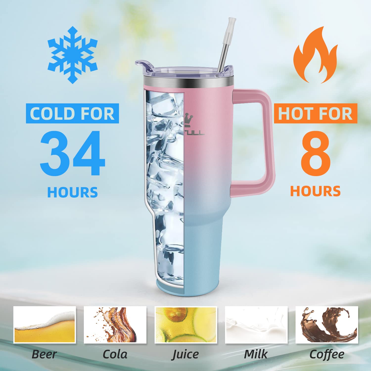 Soufull 40 oz tumbler fits most car cup holders, pink-blue finish.
