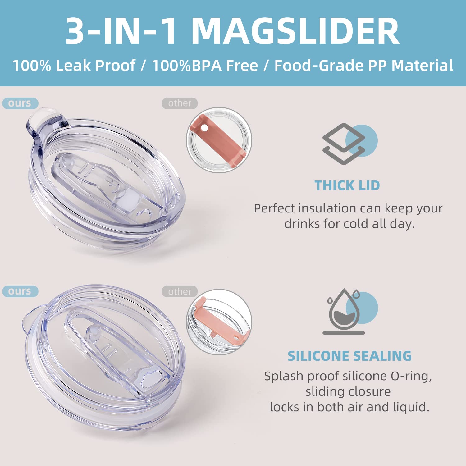 Keeps beverages cold up to 34 hours and hot up to 10 hours.