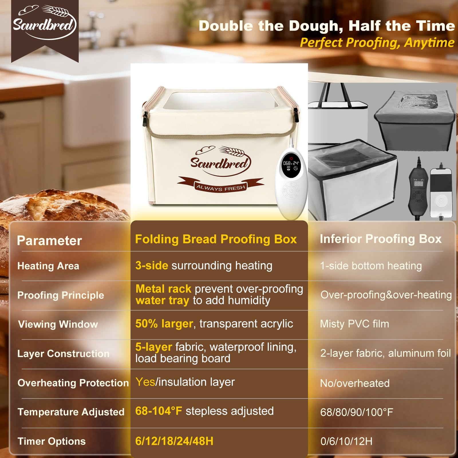 Sourdbred folding bread proofing box folds to two inches for slim storage