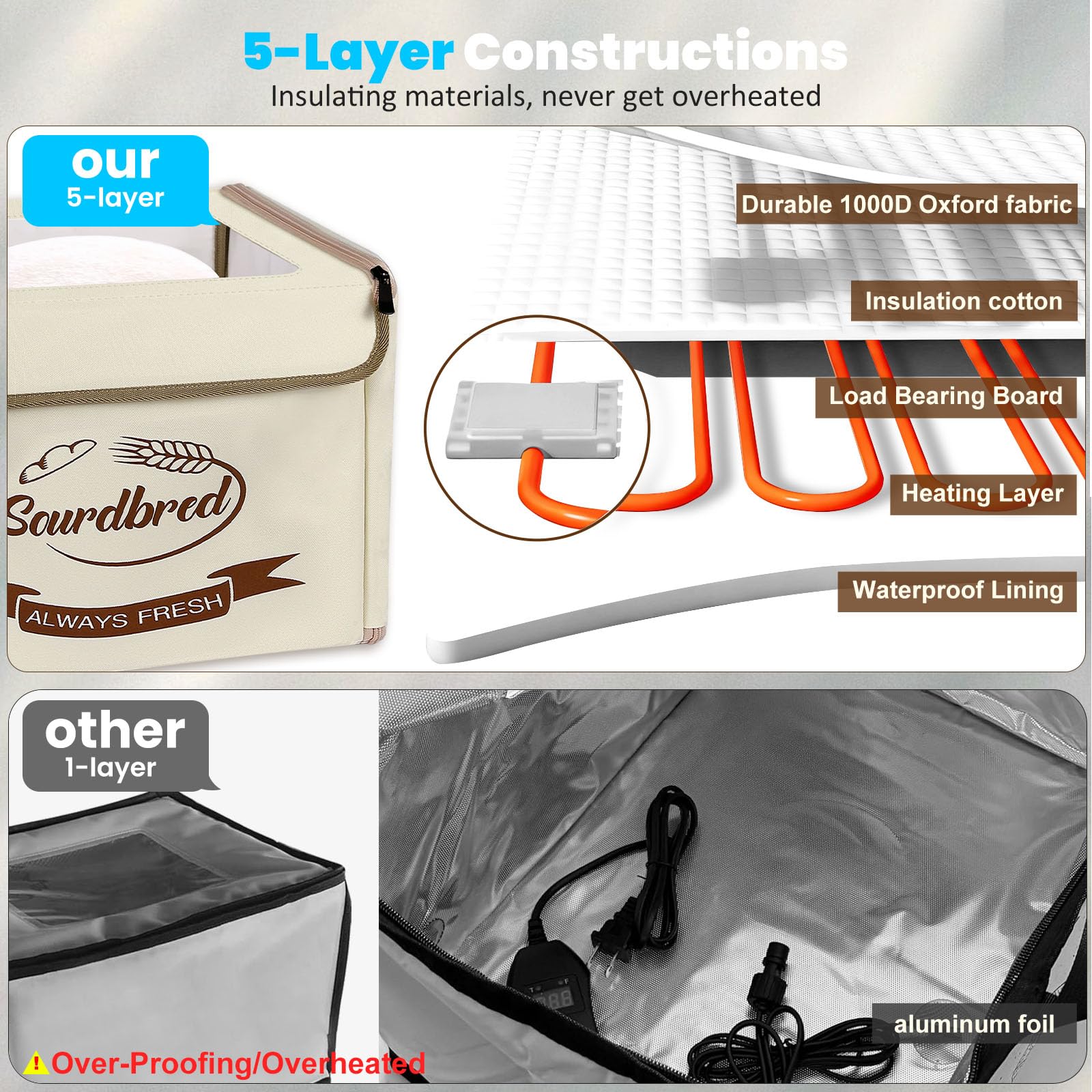 Sourdbred proofing box XL viewing window for easy observation