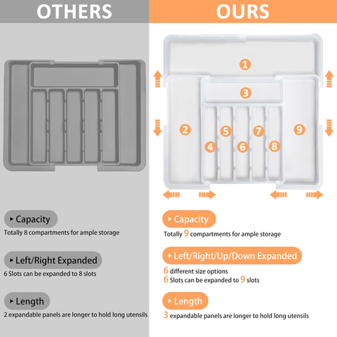 Spaclear BPA-free PP material emphasizes safe storage of utensils.