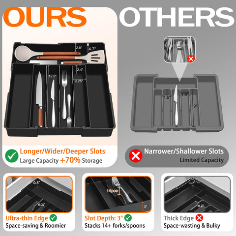 Spaclear expandable panels close-up illustrating versatile customization for different drawer sizes.