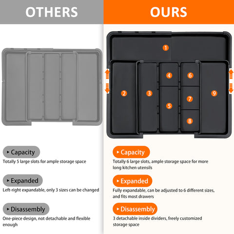 Spaclear versatile storage adapts to drawers beyond the kitchen.